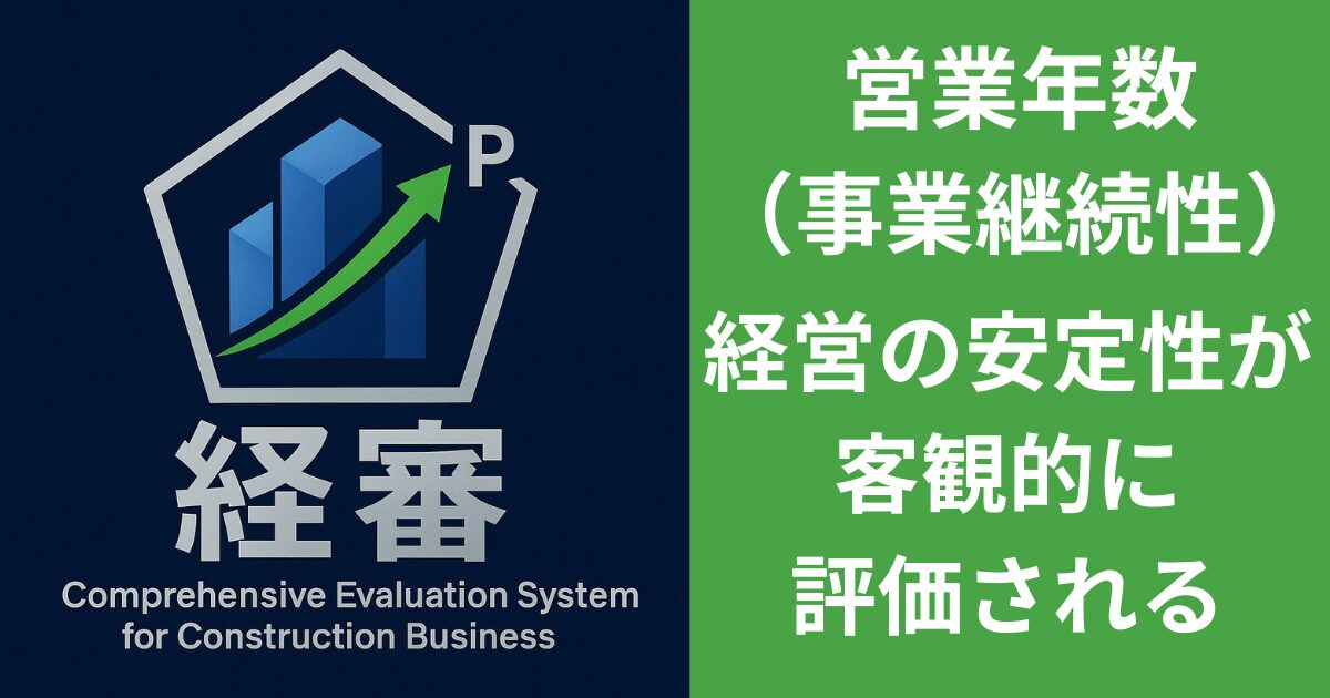 社会性　W点　営業年数